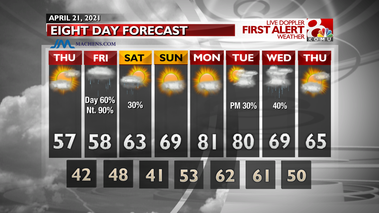 INT FCST PM Extended Forecast.png